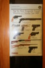 Gun Chart